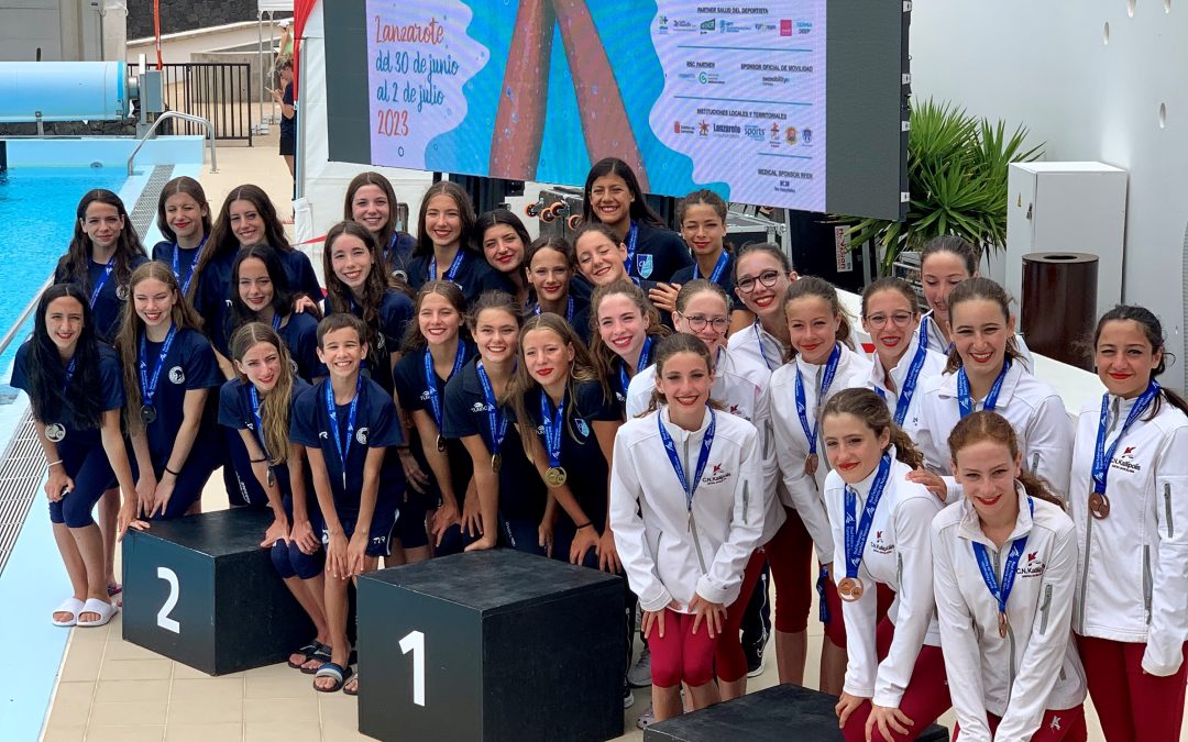 NATACIÓ ARTÍSTICA – DISPUTAT EL CAMPIONAT D’ESPANYA INFANTIL I ABSOLUT A LANZAROTE